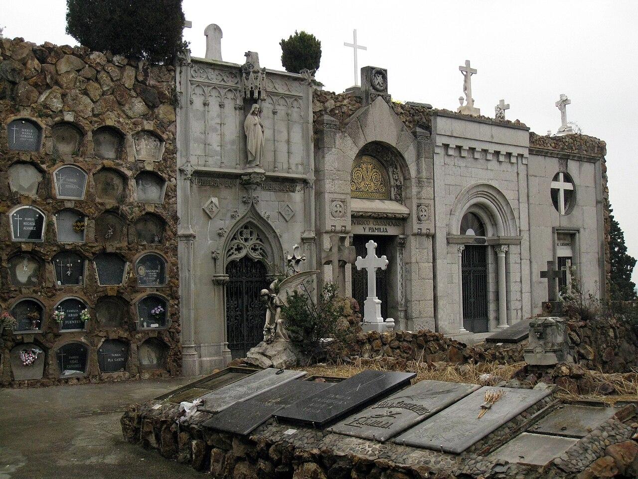 Panteones y nichos del Cementiri de Montjuïc en Barcelona