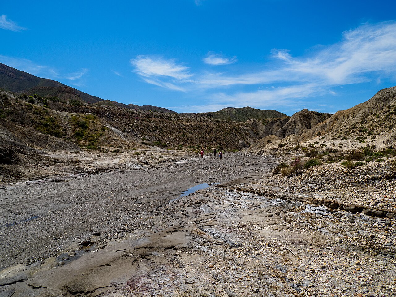 Desierto de Tabernas con cielo despejado y terreno árido, Almería