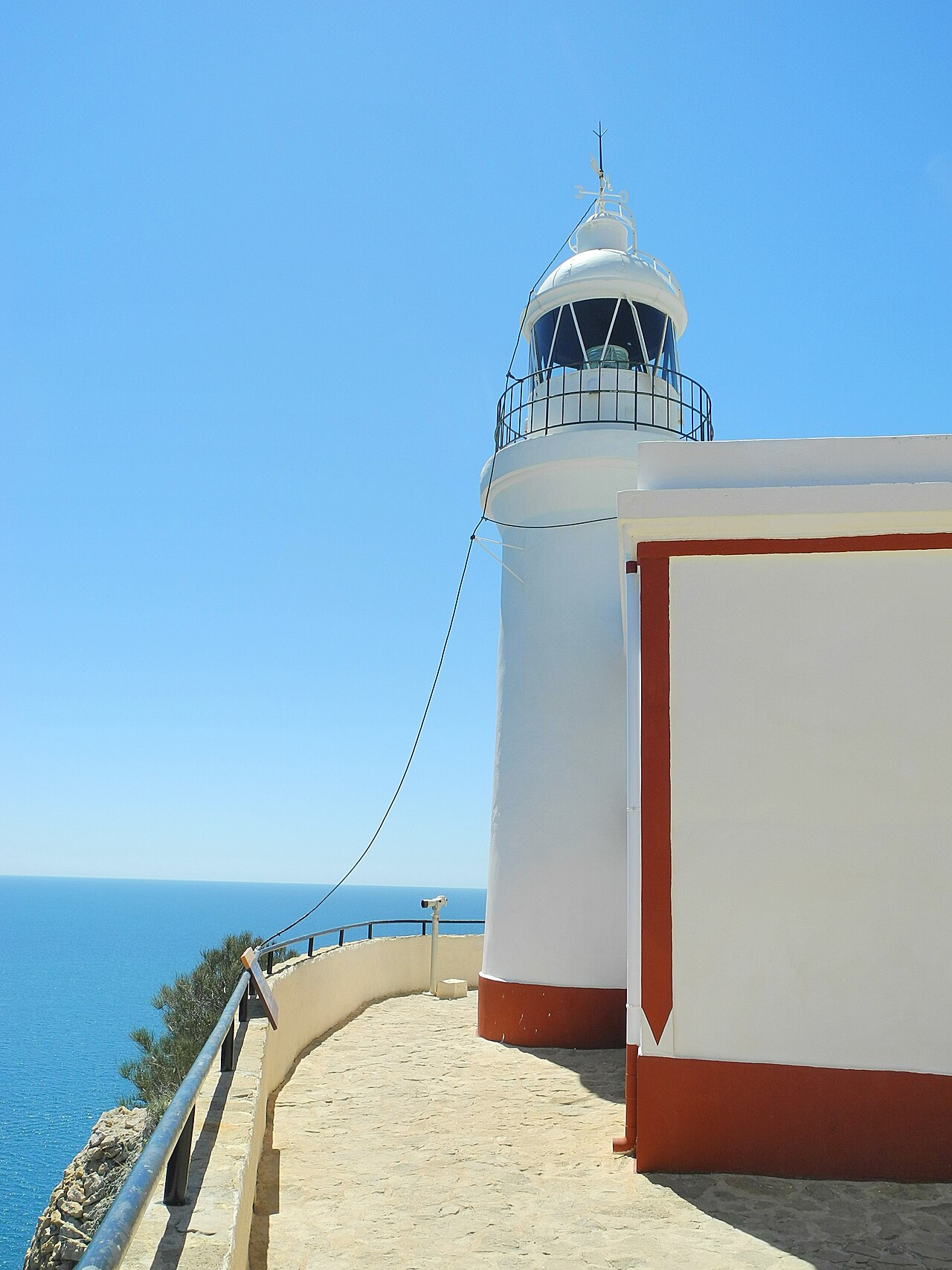 Entorno natural de la Serra Gelada desde el faro